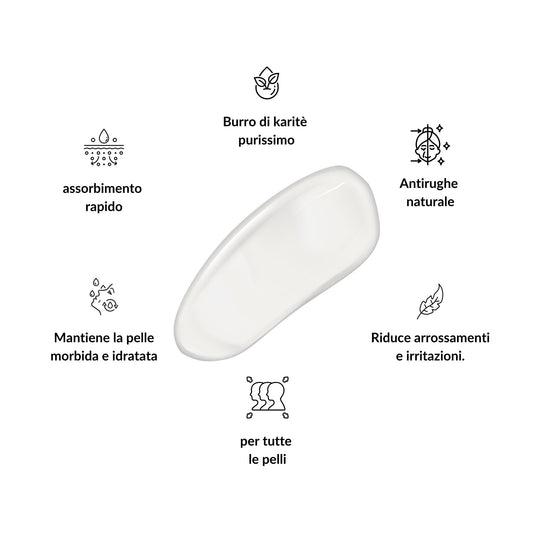 Infografica sui benefici del Burro di Karitè Claride fitocosmesi: antirughe naturale, assorbimento rapido, riduce arrossamenti e irritazioni, mantiene la pelle morbida e idratata, adatto a tutte le pelli.