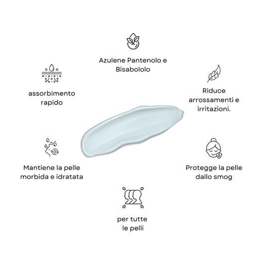 Infografica che mostra i benefici della Crema Lenitiva Claride: riduce arrossamenti e irritazioni grazie ad Azulene, Pantenolo e Bisabololo, e protegge la pelle dallo smog.