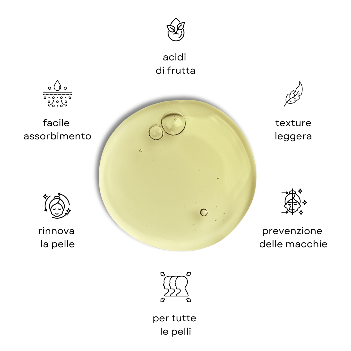Siero Schiarente Antimacchia agli Acidi di Frutta Alghe Marine Uniforma Protegge con Filtri UVA/UVB (15 m)l