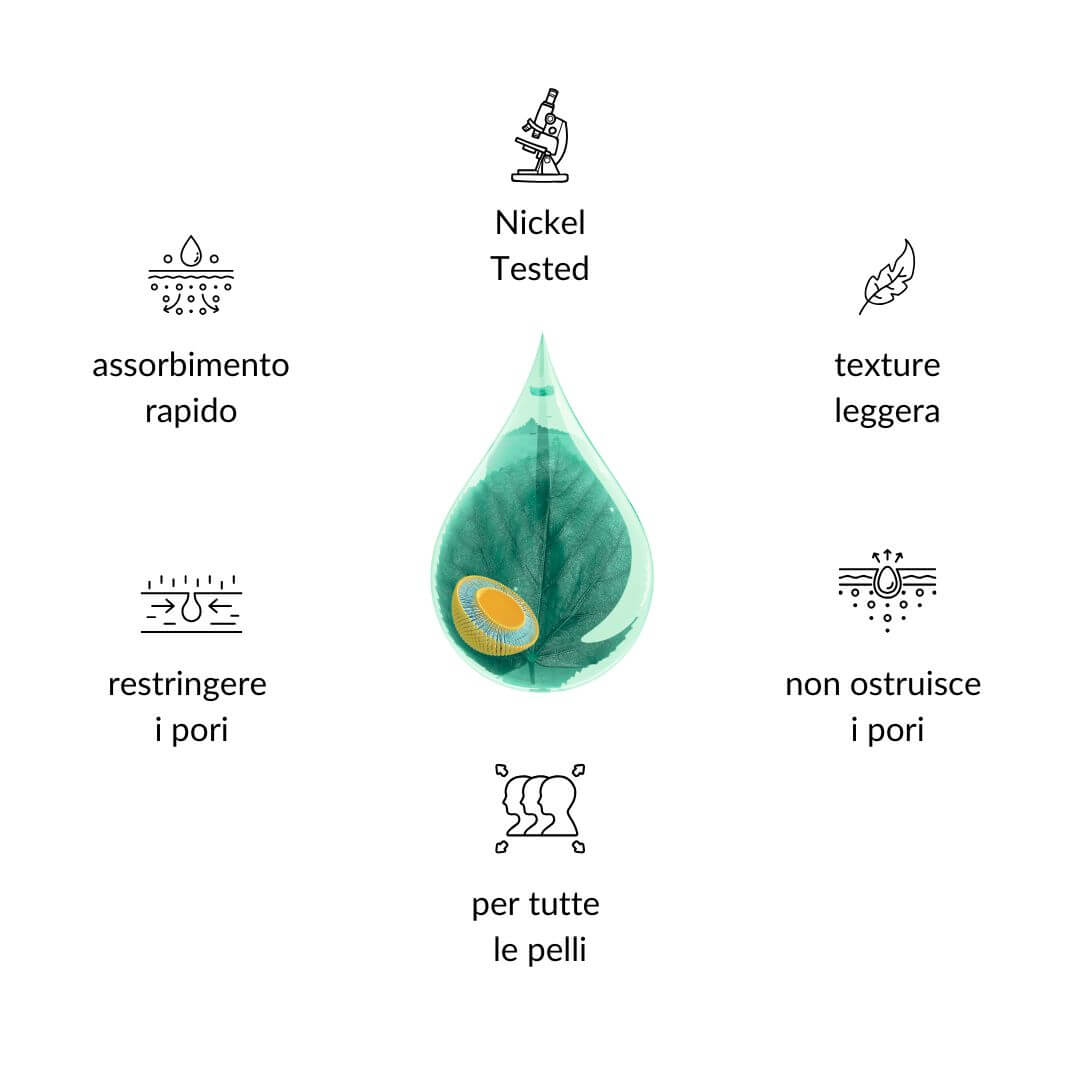 Siero Viso ai Liposomi Giorno e notte con Peptide Biotecnologico e Acido Ialuronico per tutti tipi di pelle
