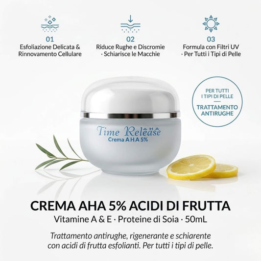 Infografica esplicativa della Crema Viso AHA 5% Acidi di Frutta Time Release Claride Fitocosmesi, affiancata da fette di limone. Evidenzia 3 benefici: 1. Esfoliazione delicata e rinnovamento cellulare. 2. Riduce rughe e schiarisce le macchie. 3. Formula con filtri UV, Vitamine A ed E, e Proteine della Soia. Trattamento adatto a tutti i tipi di pelle su fondo bianco.