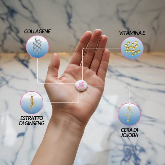 Infografica degli ingredienti della crema restitutiva di Claride Fitocosmesi: Collagene, Vitamina E, Estratto di Ginseng e Cera di Jojoba illustrati attorno a una mano.
