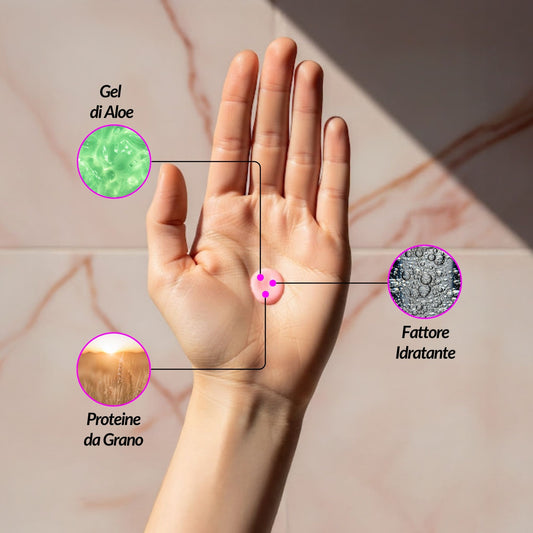 Ingredienti chiave dello struccante Claride: Gel di Aloe lenitivo, Proteine da Grano emollienti e un Fattore Idratante per la pelle.