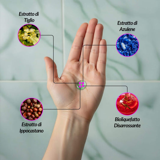 Infografica mostra gli ingredienti del Tonico Lenitivo Claride Fitocosmesi: estratto di Tiglio, Azulene, estratto di Ippocastano e un Bioliquefatto Disarrossante, ideali per pelli sensibili.