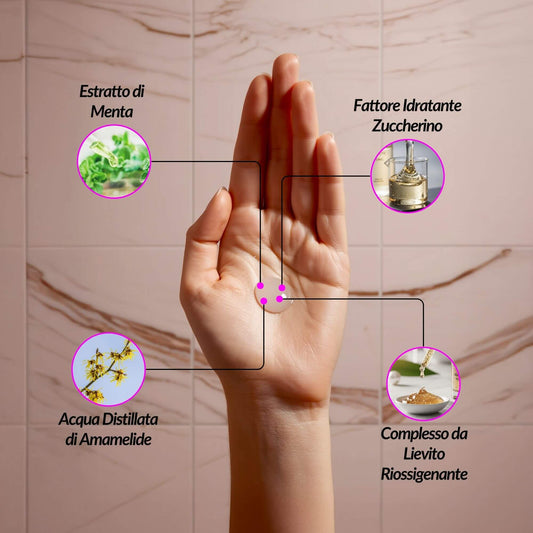 Infografica degli ingredienti del Tonico Stimolante O₂ Claride fitocosmesi: mano con gocceia di prodotto collegate a Estratto di Menta, Acqua di Amamelide, Lievito Riossigenante e Fattore Idratante.