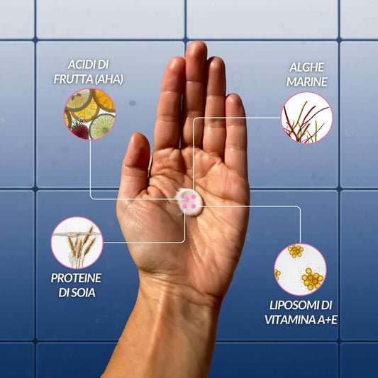 Illustrazione degli ingredienti di una crema viso: acidi di frutta (AHA), alghe marine, proteine di soia e liposomi di vitamina A+E.