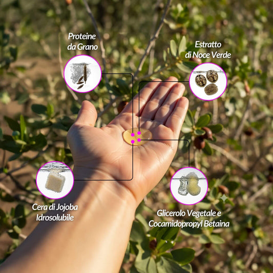 Una mano tiene il prodotto, mostrando gli ingredienti dello shampoo delicato: cera di jojoba idrosolubile, proteine da grano, estratto di noce verde e glicerolo vegetale.