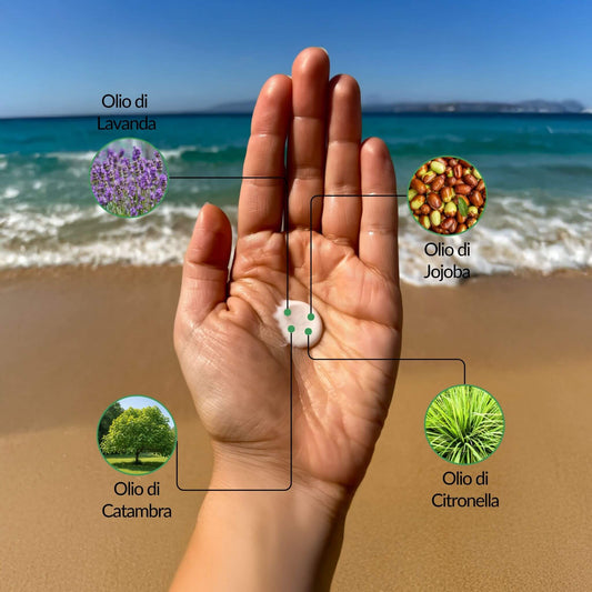 Mano che mostra la texture di uno spray doposole con i suoi 4 ingredienti naturali evidenziati: Olio di Lavanda, Olio di Jojoba, Olio di Catambra e Olio di Citronella, su uno sfondo di spiaggia e mare.