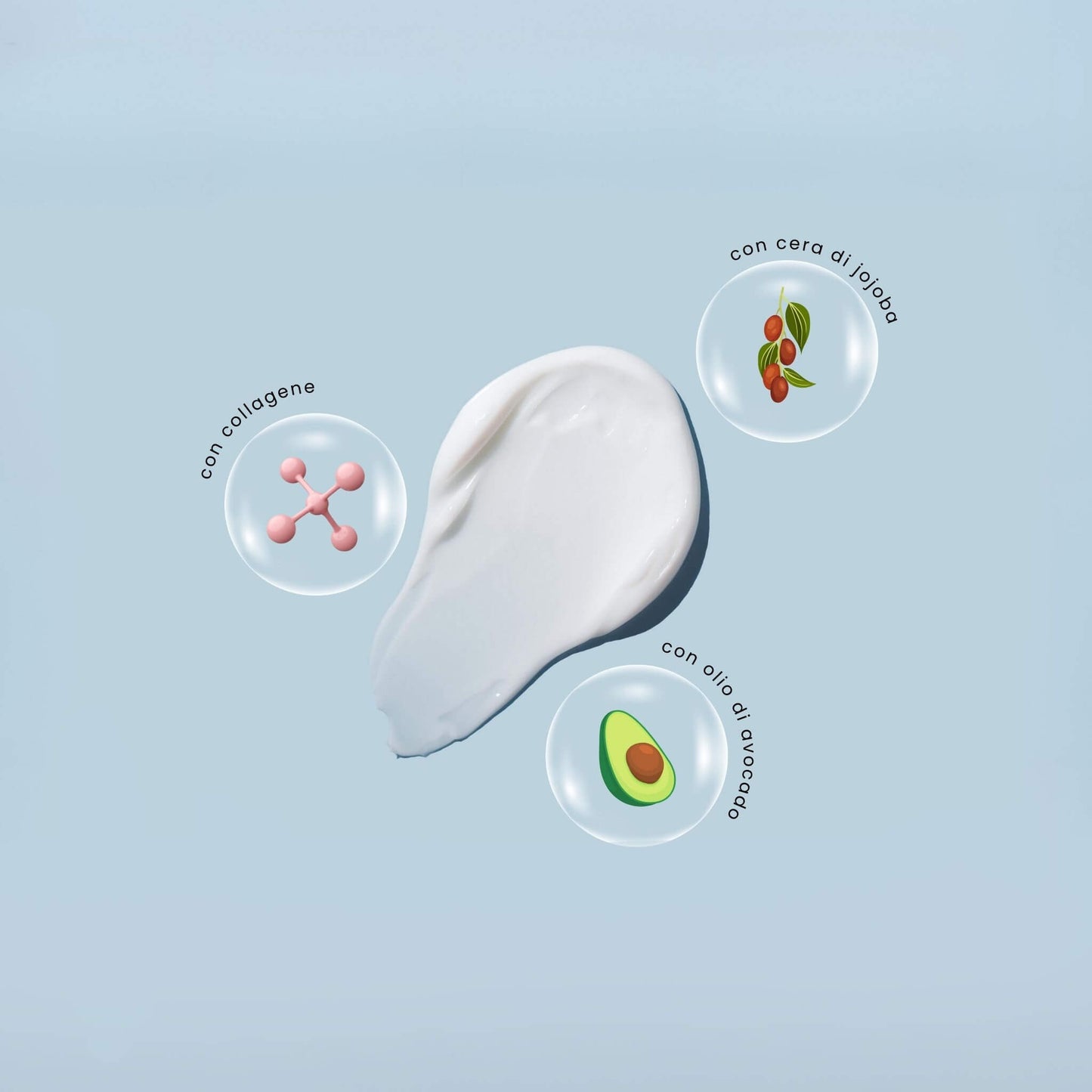 Texture della Crema Supernutritiva Claride Fitocosmesi e i suoi principi attivi: arricchita con collagene, cera di jojoba e olio di avocado.