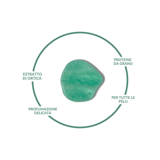 Infografica del Bagnoschiuma Claride Fitocosmesi: texture in gel verde con estratto di ortica, proteine del grano, profumazione delicata e adatto per tutte le pelli.