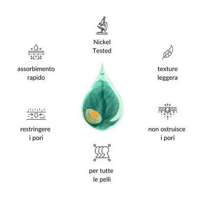 Siero Viso ai Liposomi Giorno e notte con Peptide Biotecnologico e Acido Ialuronico per tutti tipi di pelle
