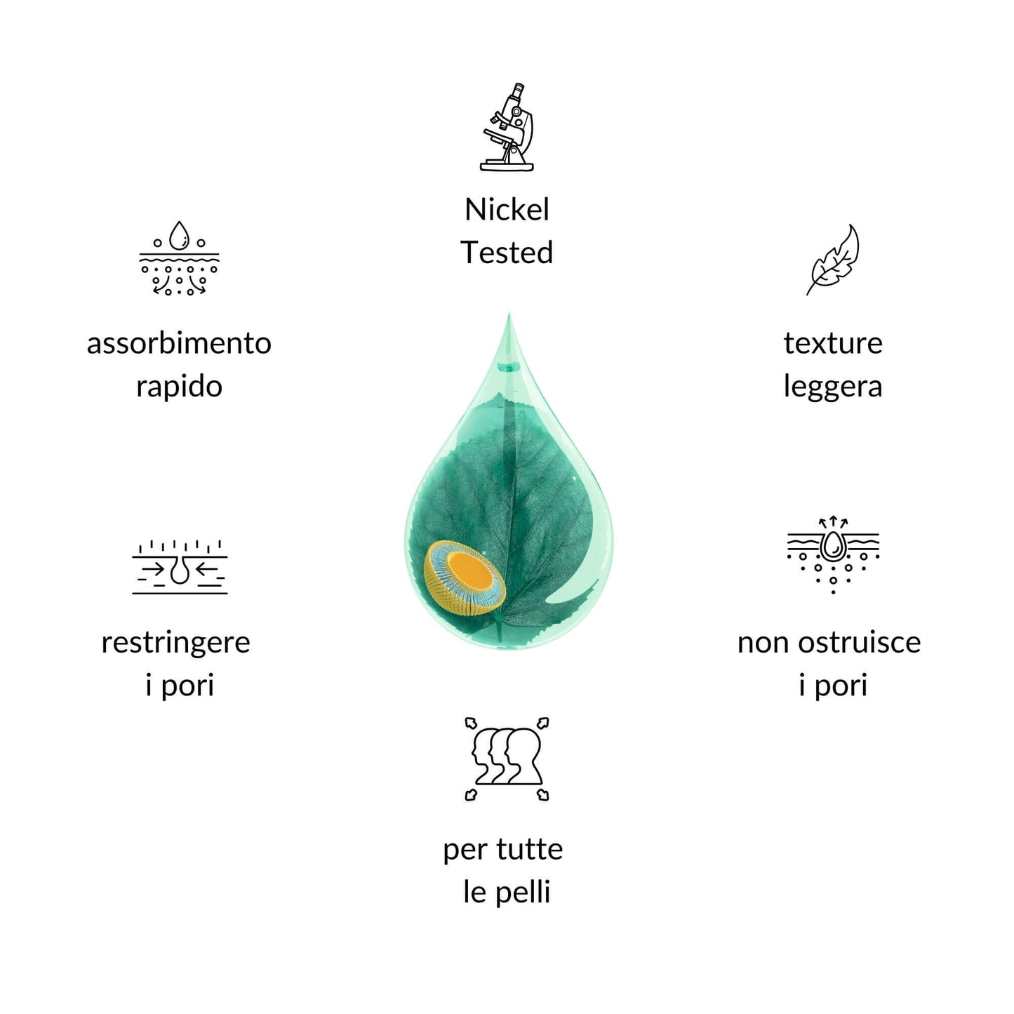 Siero Viso ai Liposomi Giorno e notte con Peptide Biotecnologico e Acido Ialuronico per tutti tipi di pelle