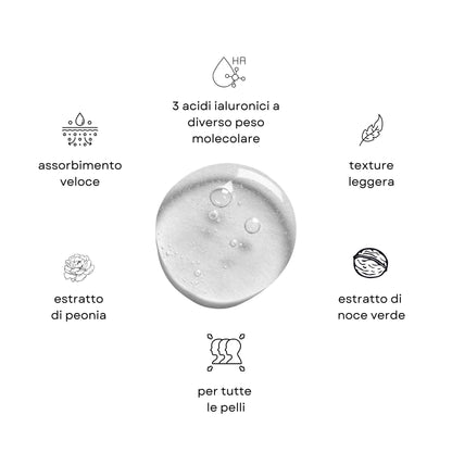 Volulift Filler Cosmeceutico Effetto Lifting Volumizzante Viso Corpo e Décolleté per tutti i tipi di pelle