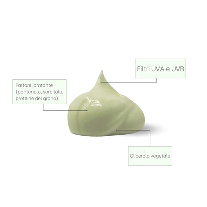 Crema Solare Viso Anti-Age Spf 25 Media Protezione per tutti i tipi di pelle