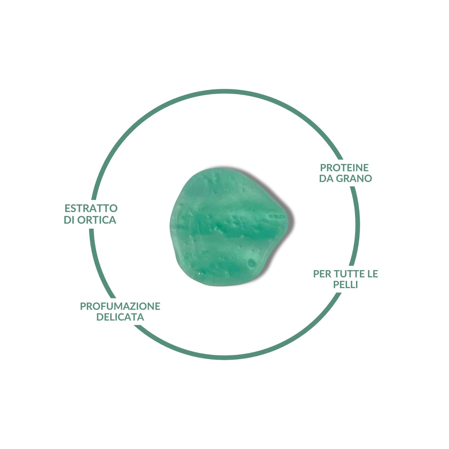 Infografica del Bagnoschiuma Claride Fitocosmesi: texture in gel verde con estratto di ortica, proteine del grano, profumazione delicata e adatto per tutte le pelli.